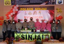 Hari Jadi Polwan Ke-74, Polres Sinjai Menggelar Syukuran, Ini Harapan Kapolresnya