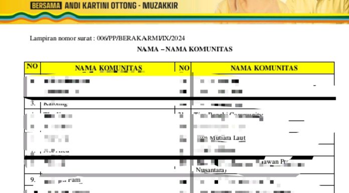 Viral Pencatutan Nama Tim Pemenangan Paslon Bupati Sinjai, Ketua HIPSI : Itu Tidak Benar