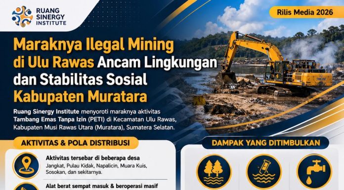 PETI di Ulu Rawas Muratara Diduga Terorganisir, Merambah TNKS dan Sungai Rawas