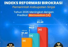 Kabupaten Sinjai Raih Predikat Memuaskan dengan Nilai 85,60 pada Indeks Reformasi Birokrasi 2026