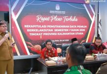 Pemprov Kaltara Dukung Pemutakhiran Data Pemilih Berkelanjutan, Target Capai Data Akurat untuk Perkuat Demokrasi